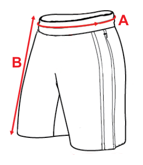 Grafische Darstellung Shorts